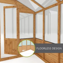 Mercia Tall Wall Greenhouse Growhouse 19 Mercia Tall Wall Greenhouse Growhouse -Garden Care Shop 12820072 8354996230639963