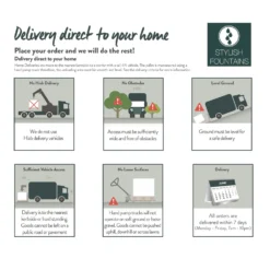 Stylish Fountains Lioness Fountain Water Feature 9 Stylish Fountains Lioness Fountain Water Feature -Garden Care Shop 12825373 7404832990485956