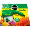 Miracle-Gro Soluble Feeder -Garden Care Shop 12838275 1264831918624446