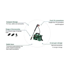 Bosch EasyAquatak 110 Compact High-Pressure Washer -Garden Care Shop 12884879 1924931200487829