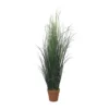 Artificial Grass In Terracotta Pot -Garden Care Shop 12940718 8564851893909271