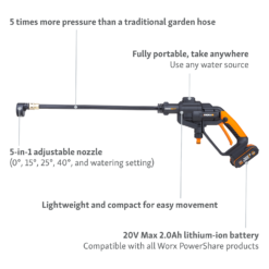 Worx Hydroshot Cordless Pressure Washer 12 Worx Hydroshot Cordless Pressure Washer -Garden Care Shop 13304092 1144899255955752