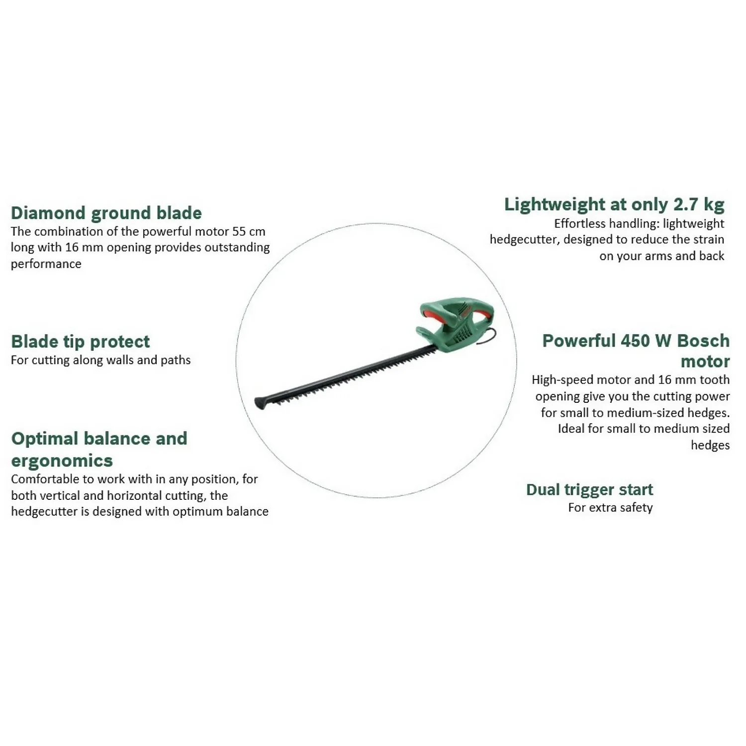 Bosch EasyHedgeCut 55-16 Hedge Trimmer 5 Bosch EasyHedgeCut 55-16 Hedge Trimmer - Image 3