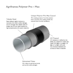Agriframes Wall Arch - (H)2.1 X (W)1.2 X (D)0.45 M - Black -Garden Care Shop 13526223 1914975189800936