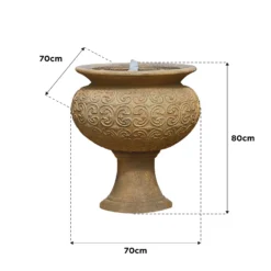 RHS Rosemoor Water Feature With LED -Garden Care Shop 14519361 9325047822767168