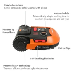 Worx Landroid M2.0 700 Robotic Lawn Mower -Garden Care Shop 14537888 1095044166502804