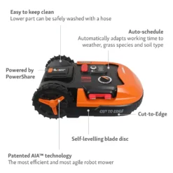 Worx Landroid L1000 Robotic Lawn Mower -Garden Care Shop 14537889 2455044165913262