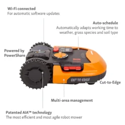 Worx Landroid L2000 Robotic Lawn Mower -Garden Care Shop 14537890 2595044166121300