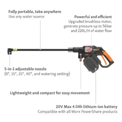 Worx Nitro Brushless Hydroshot Cordless Pressure Washer -Garden Care Shop 14537894 6565044395731637